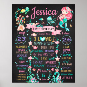 Poster Mermaid Under the sea Anniversaire de fête Po
