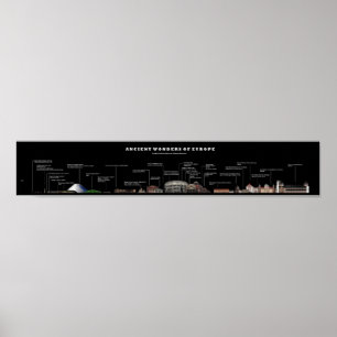 Poster Merveilles antiques de l'Europe - chronologie