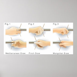 Poster Méthodes Dessin Bows Kyudo tir à l'arc Yumi Bow Dr