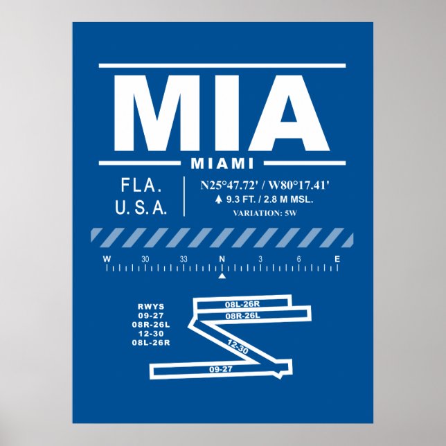Poster Miami International Airport MIA (Devant)
