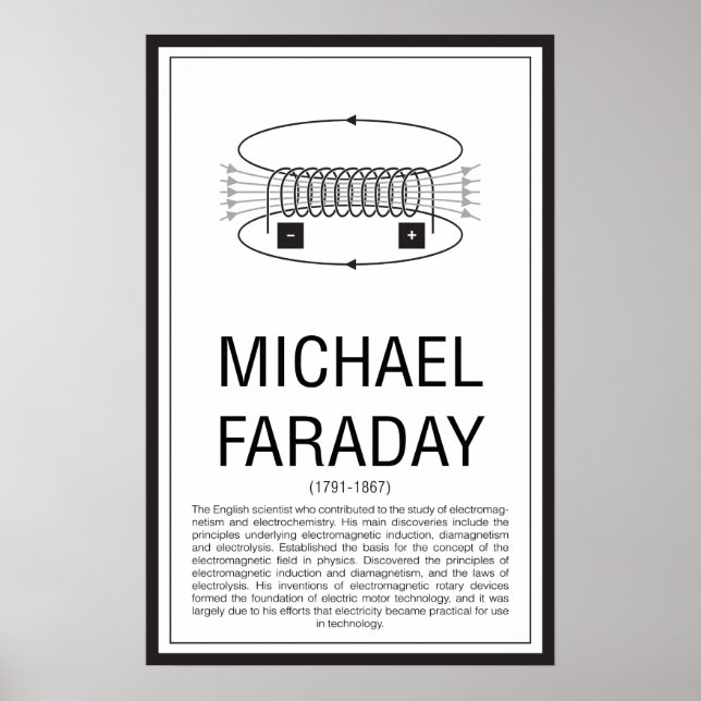 Poster Michael Faraday (Devant)