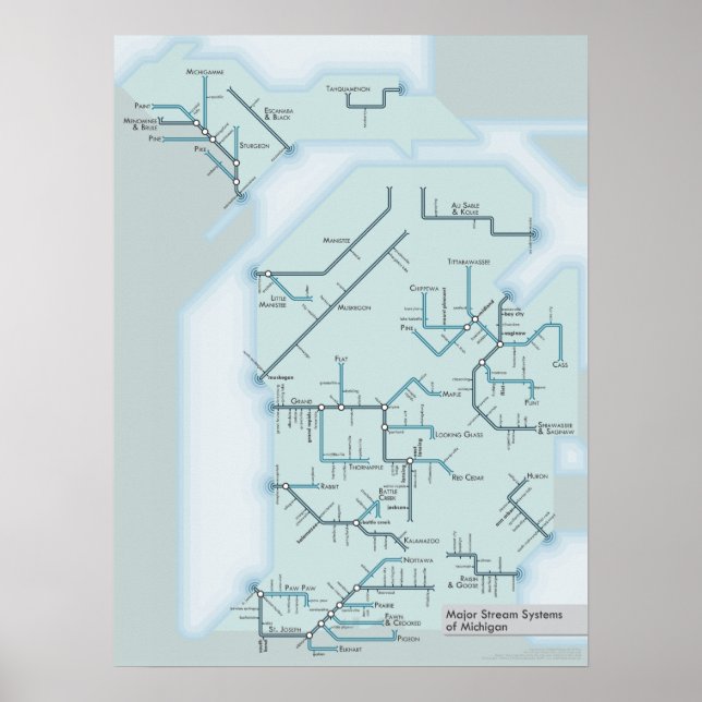 Poster Michigan Stream Systems 18" x 24" (Devant)