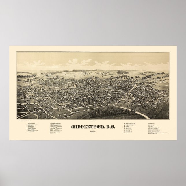 Poster Middletown, NY Carte panoramique - 1887 (Devant)