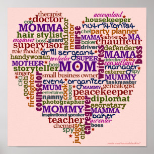 Poster Mignonne Maman Fête des Mères Parole Art Coeur