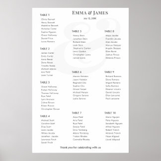 Poster Minimalist Ampersand Wedding | Seating Chart | 10
