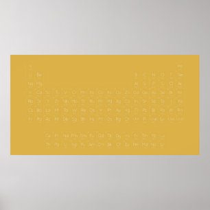 Poster Minimalist Periodic table of elements