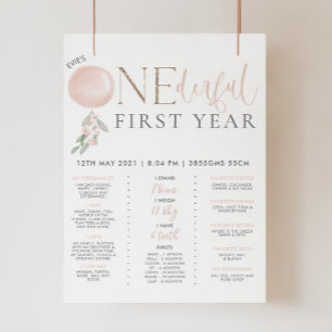Poster Miss Onederful Girls 1er Anniversaire Jalon