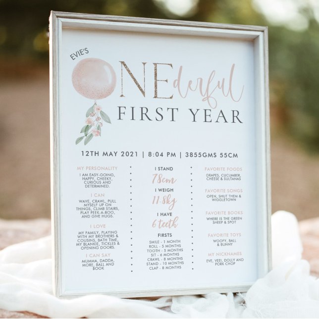 Poster Miss Onederful Girls 1er Anniversaire Jalon (Créateur téléchargé)