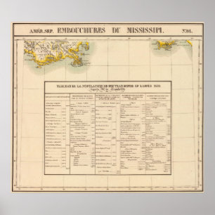 Poster Mississipi 61