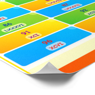 Poster mit römischen Zahlen für Kinder