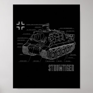 Poster Modèle allemand de char Sturmtiger de la deuxième