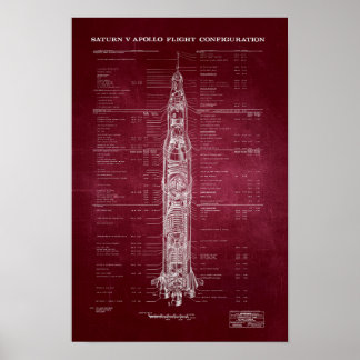 Poster Modèle de fusée Apollo Saturn V de la NASA (rouge)