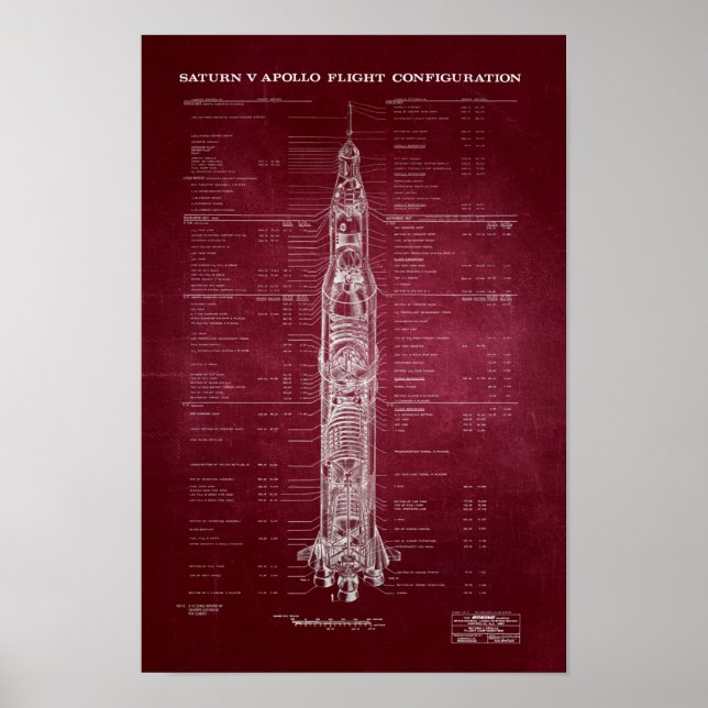Poster Modèle de fusée Apollo Saturn V de la NASA (rouge) (Devant)