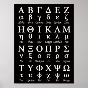 Poster Modèle de lettres de l'alphabet grec dans l'ordre