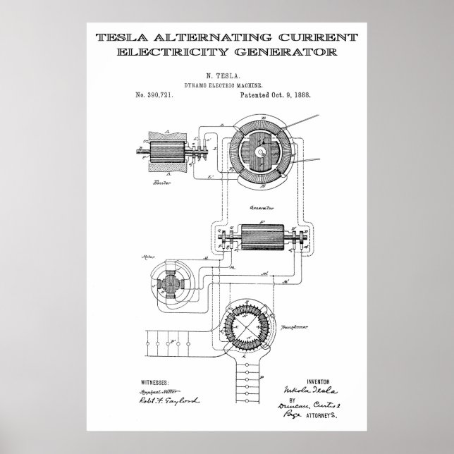 Poster MODIFICATION DU GÉNÉRATEUR ACTUEL par TESLA 1888 (Devant)