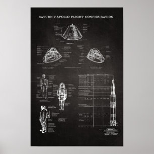 Poster Module de commande spatiale Apollo Saturn V de la 