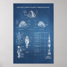 Module de commande spatiale Apollo Saturn V de la 