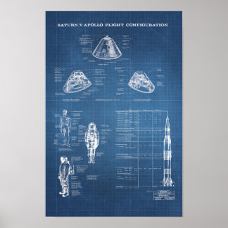 Poster Module de commande spatiale Apollo Saturn V de la 