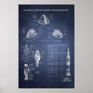 Poster Module de commande spatiale Apollo Saturn V de la 