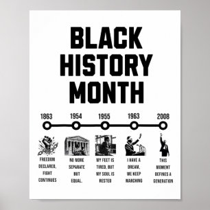 Poster Mois de l'histoire des Noirs Chronologie de l'exce