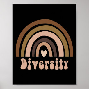 Poster Mois de l'histoire noire Melanin Diversité arc-en-