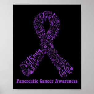 Poster Mois de sensibilisation au cancer pancréatique Rub