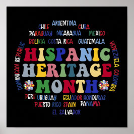 Poster Mois du patrimoine hispanique Pays latinos