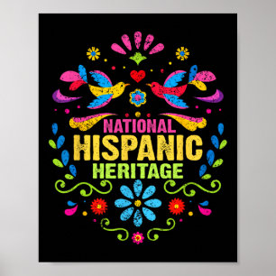 Poster Mois du patrimoine hispanique Tous les pays Mains 