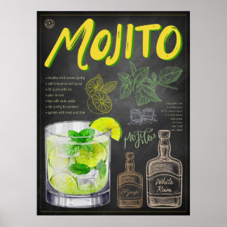 Poster Mojito Recette Chalkboard Cocktail Art