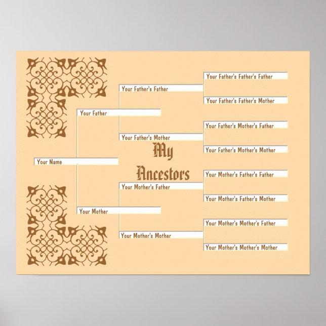 Poster Mon Ancêtres Tangerine Pedigree Chart (Devant)