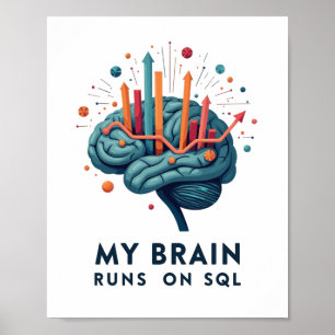 Poster Mon cerveau fonctionne sur SQL - Équipe de données