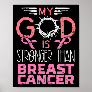 Poster Mon Dieu est plus fort que la conscience du cancer