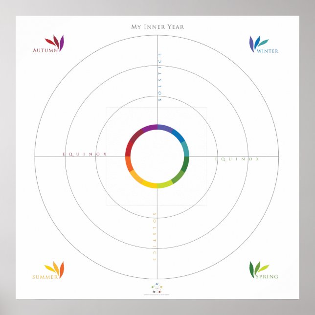 Poster Mon Mandala de l'année intérieure (Devant)