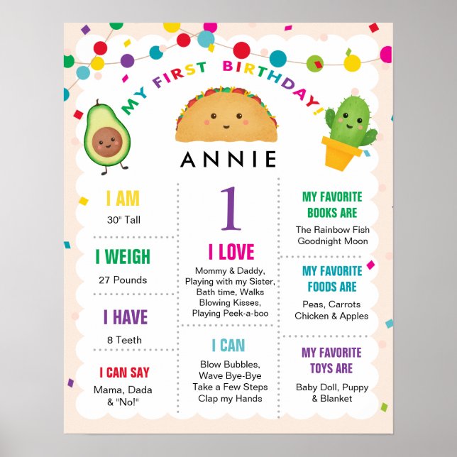 Poster Mon premier Anniversaire Fille 1 An Symbole (Devant)