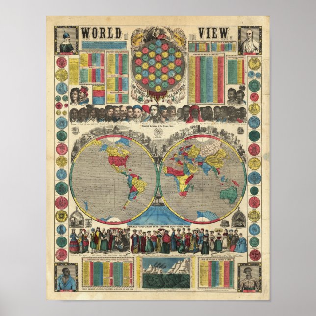 Poster Monde en une seule vue (Devant)