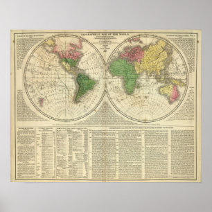 Poster Monde montré comme deux hémisphères