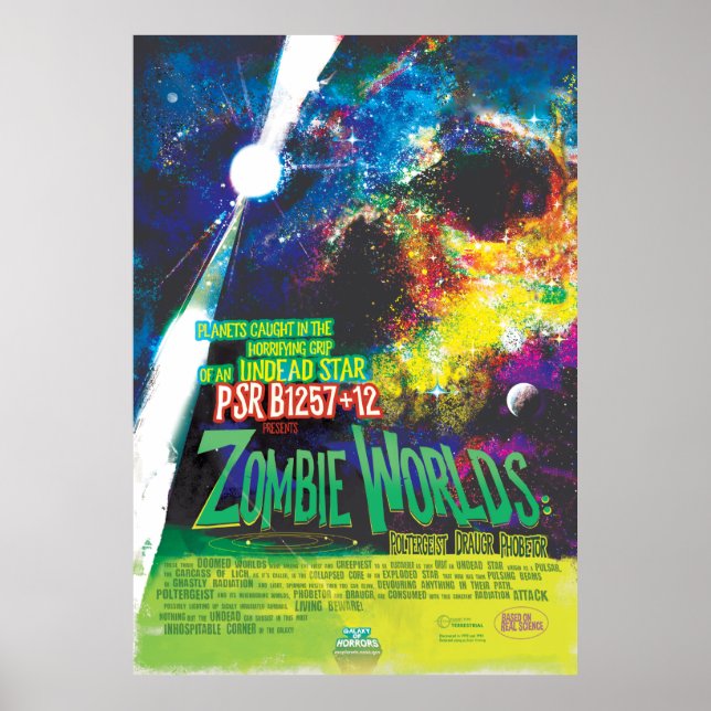 Poster Mondes Zombie Galaxie d'Halloween (Devant)