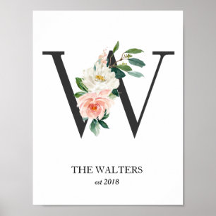 Poster Monogramme Imprimer, Lettre W, Cadeau Mariage, Pép
