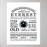 Mont Everest, Information sur l'expédition en mont