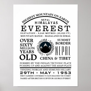 Poster Mont Everest, Information sur l'expédition en mont