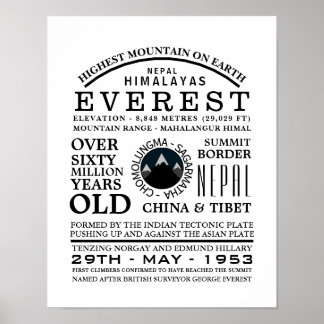 Poster Mont Everest, Information sur l'expédition en mont