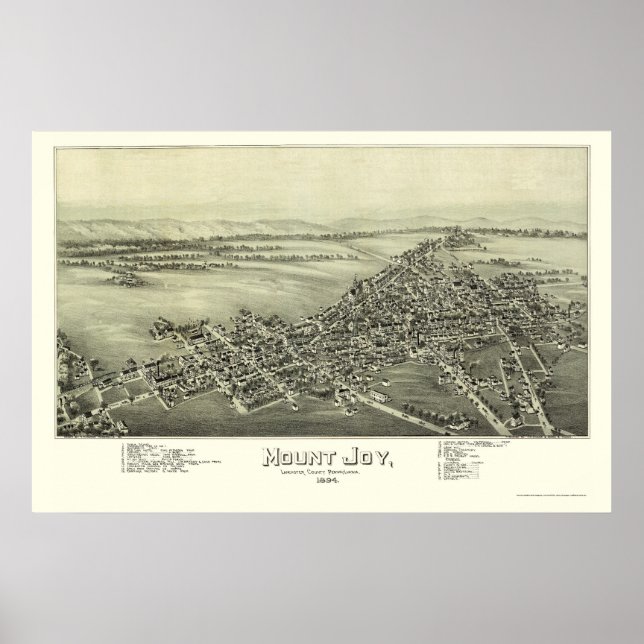 Poster Mont Joy, PA Carte panoramique - 1894 (Devant)