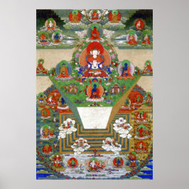 Poster Mont Meru et l'univers bouddhiste