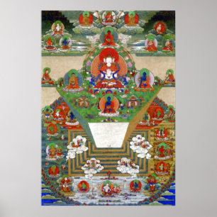 Poster Mont Meru et l'univers bouddhiste