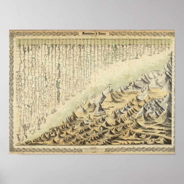 Poster Montagnes et rivières (Devant)
