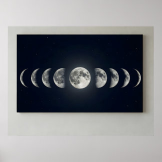 Poster Moon Phases Wall Art Canvas Print