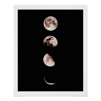 Poster Moon Phases Wall Art – Celestial Home Decor