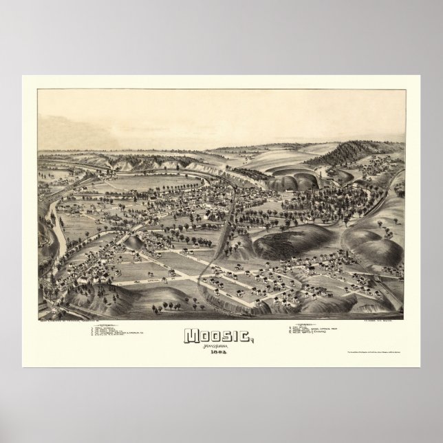 Poster Moosic, PA Carte panoramique - 1892 (Devant)