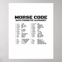 Morse Code Alphabet phonétique OTAN