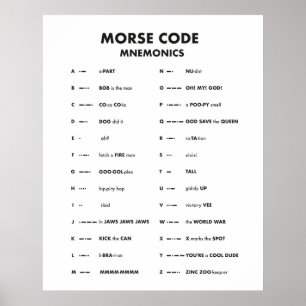 Poster Morse Code Langue Graphique Mnemonic Wall Art